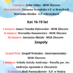 Przegląd Koled i Pastorałek (2)