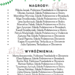 wyniki