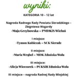 Festiwal Piosenki 2026 (4)