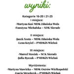 Festiwal Piosenki 2026 (7)