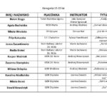 listA 13-15_Strona_1