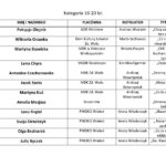 listA 16-20_Strona_1