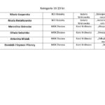 listA 16-20_Strona_3