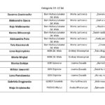 lista 10-12_Strona_3