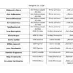 lista 10-12_Strona_3