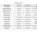 lista 10-12_Strona_4